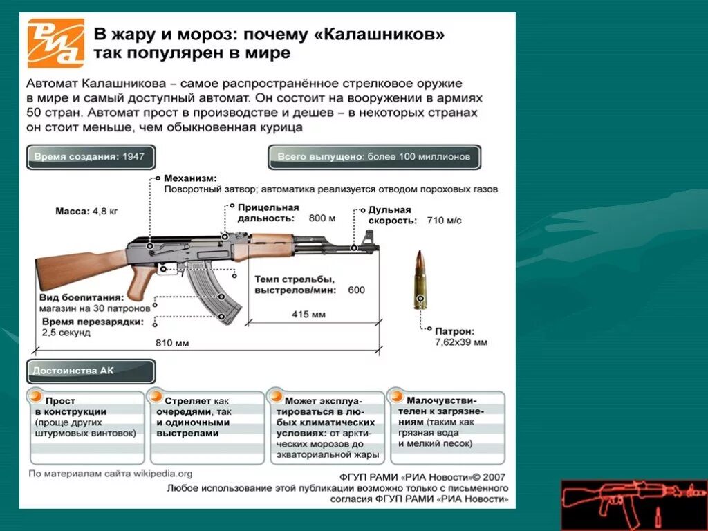 Работа частей ак 74. Автомат Калашникова АК-74. Назначение автомата Калашникова АК-74. Назначение ствола автомата АК-74. Устройство автомата АК 47.