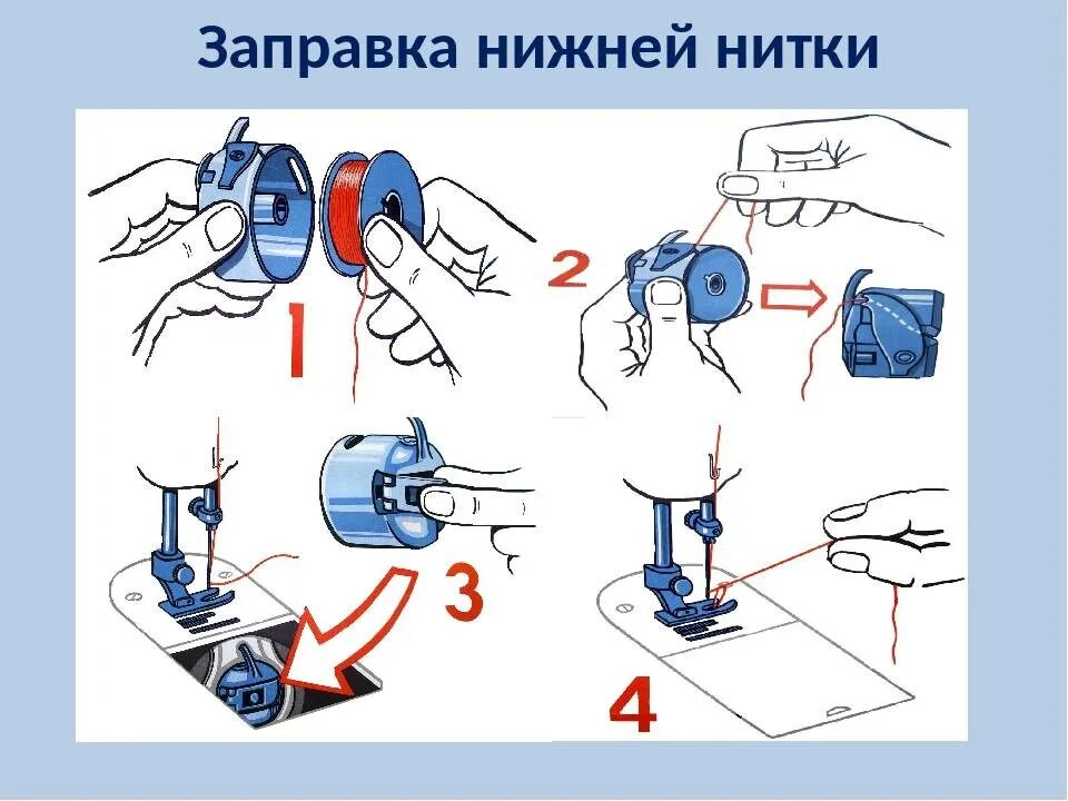 Рвет верхнюю нитку на швейной. Швейная машинка ПМЗ схема заправки. Швейная машинка ПМЗ схема заправки шпульки. Заправка челночной нити в Шпульный колпачок. Швейная машинка ПМЗ схема заправки верхней нити.