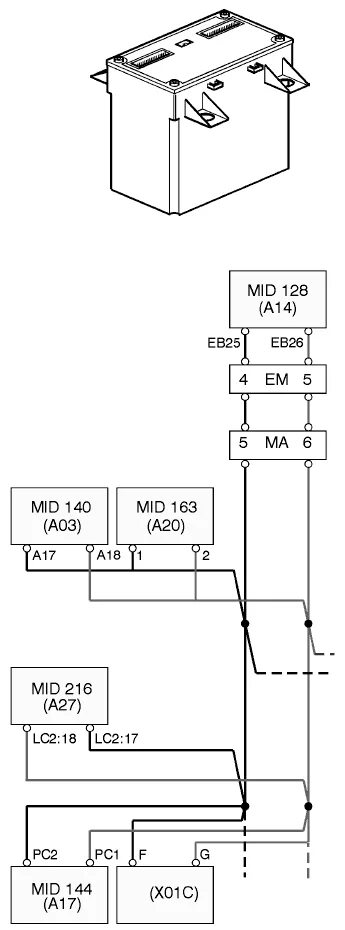 Коды ошибок вольво 740. Mid 185 psid 13 fmi 2. Mid 185 psid 1. Коды ошибок вольво fh16. Рено мидлум ошибки.