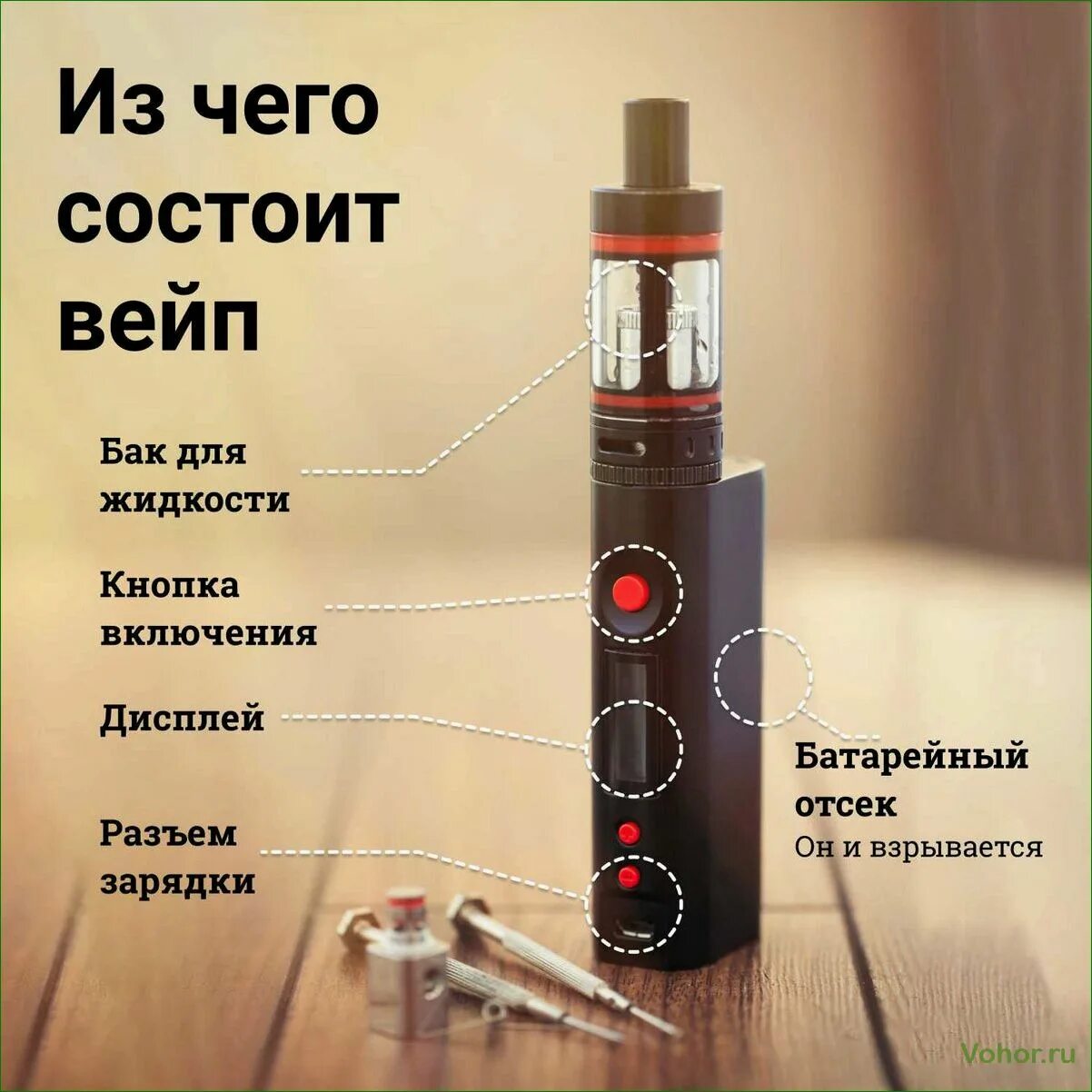 Что можно использовать для вейпа