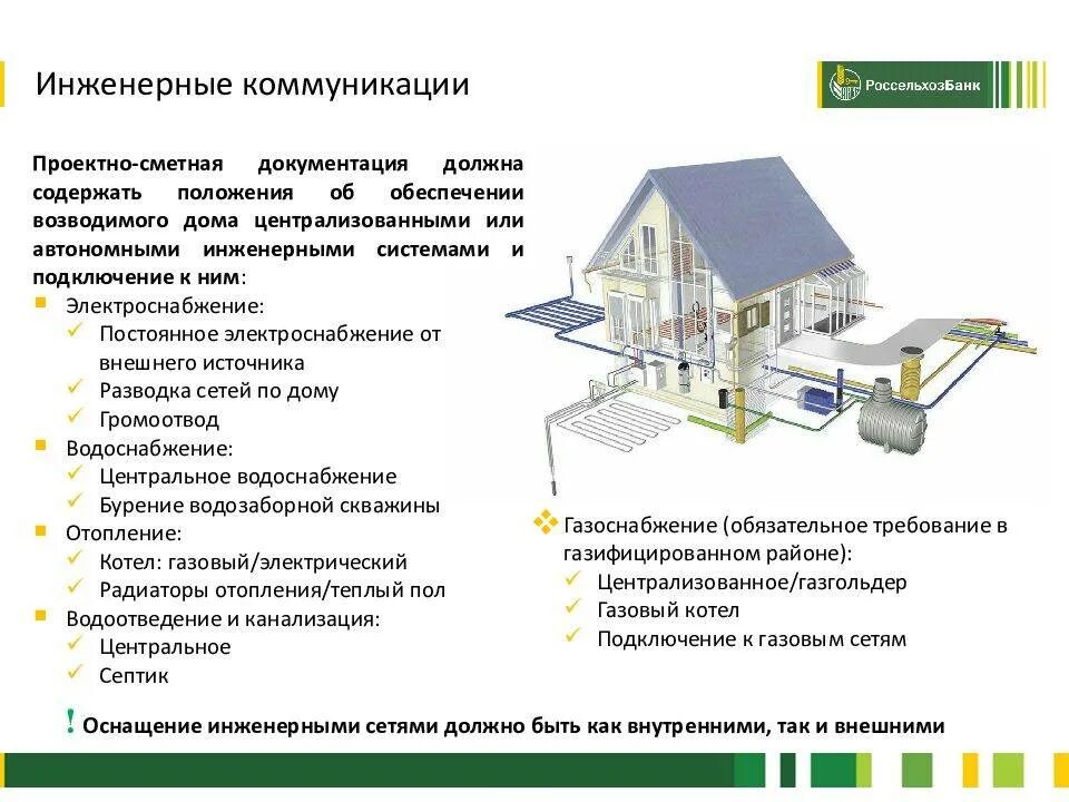 Документация на проектирование и строительство объектов. Проектно-сметная документация в строительстве. Состав документации проекта. Исходно-разрешительная документация для проектирования. Документация на проектирование и строительство объектов.
