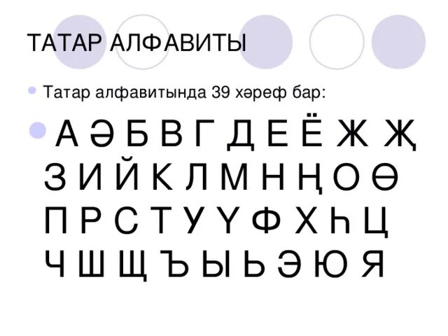 Татарские буквы. Алфавит татар. Алфавит татарского языка. Татарский алфавит буквы. Язык татаров