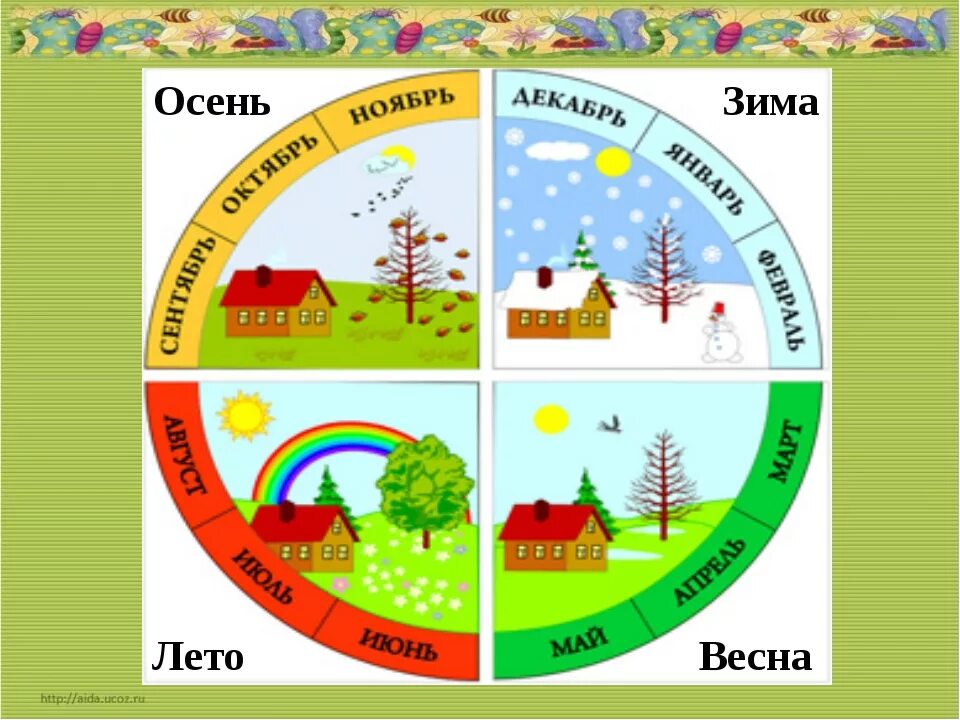 Время года расположен он на. Времена года и месяца. Времена года и месяца для детей. Изображения времен года для детей. Месяцы по временам года для детей.