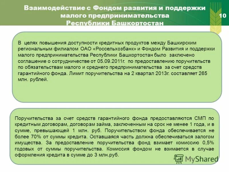 фонд развития предпринимательства. фонды развития малого бизнеса. фонды развития малого бизнеса. фонд развития бизнеса краснодарского края. презентация микрокредитование по линии ебрр.