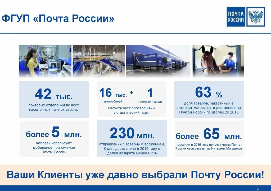 Федеральное государственное унитарное предприятие почта россии. Фгуп почта электронная. Почта. Фгуп почта россии. Новый сотрудник рассылка.