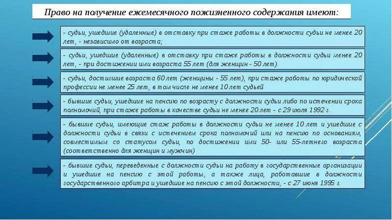 Ушел на пенсию в должности. Порядок назначения пожизненного содержания судей. Пожизненное содержание судей. Назначение и выплата ежемесячного пожизненного содержания судей. Стаж работы по юридической специальности.