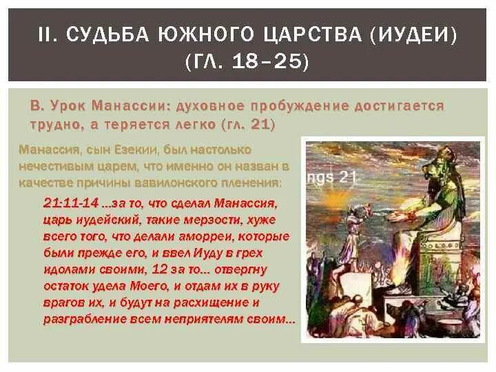 Молитва манассии. Молитва манассии