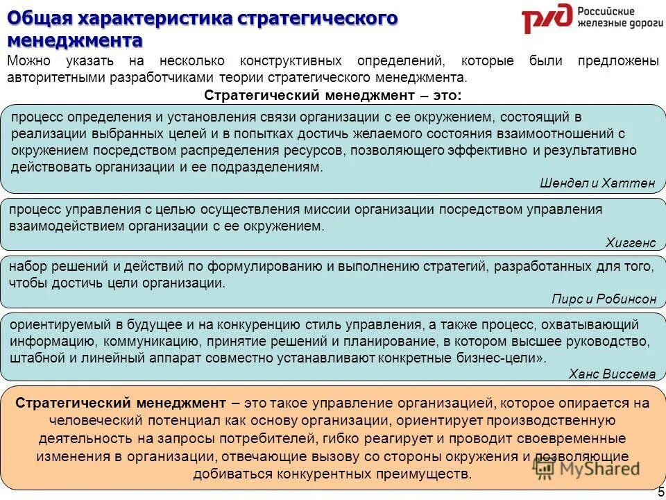 Своевременные изменения в организации. Своевременные изменения в организации