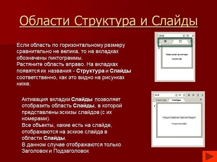 Слайд это. Структура слайда. Для слайдов презентации. Слайд это , структура слайда. Структура слайда в POWERPOINT.