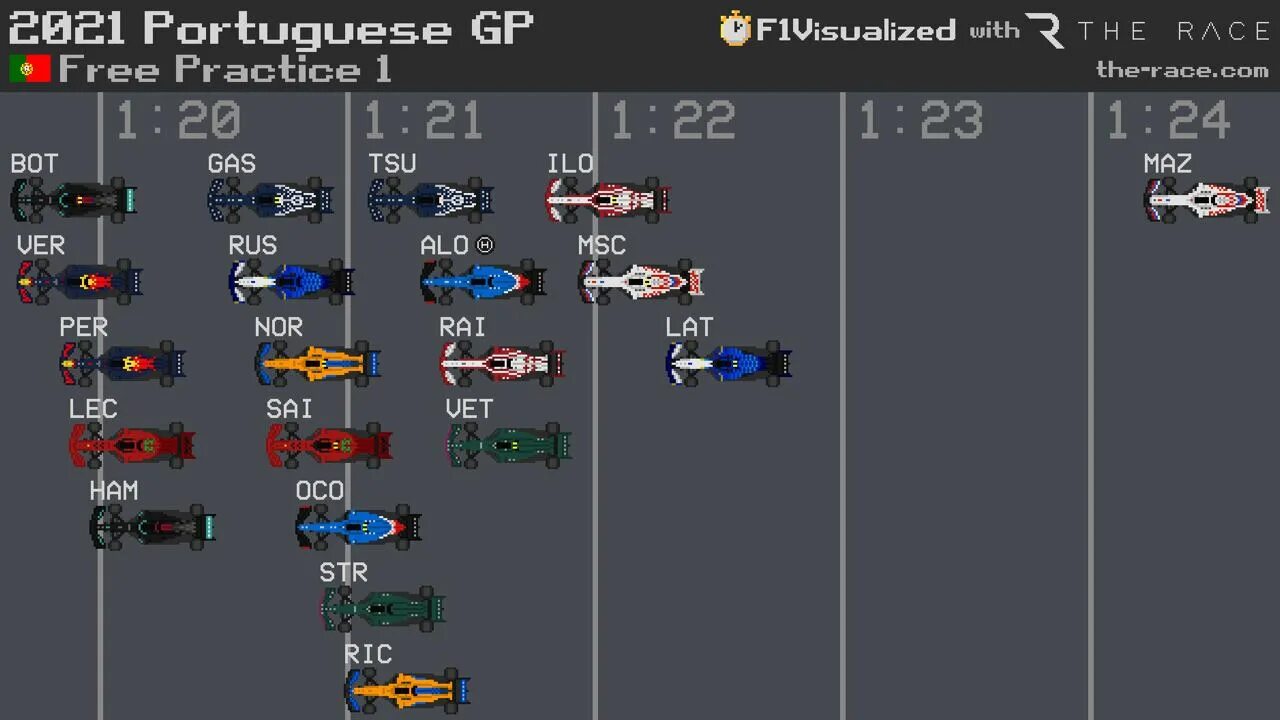 Visual 1. Microsoft visual. Мод enchant. 20 1. Microsoft visual basic 6.