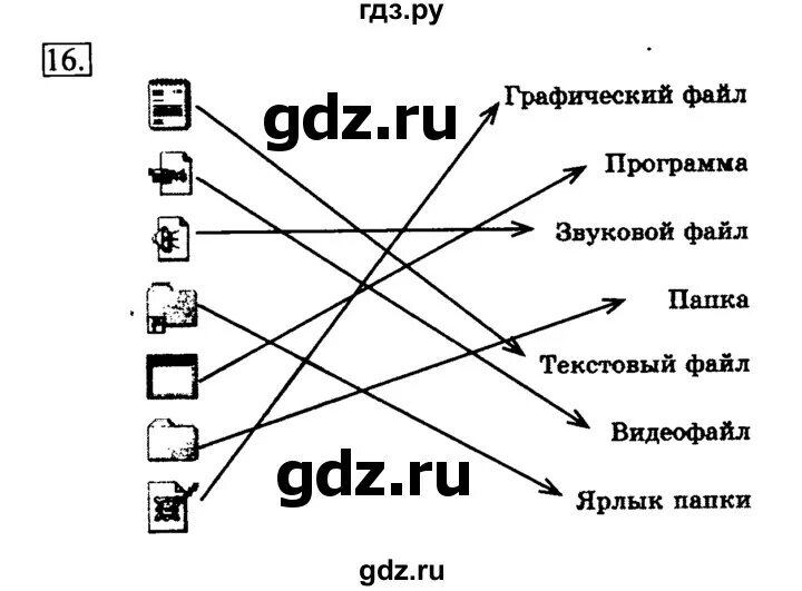 Информатика 6 класс номер 17. Информатика 6 класс босова. Информатика 6 класс программа. Работа 11 Информатика 6 класс босова. Информатика 6 класс работа 16.