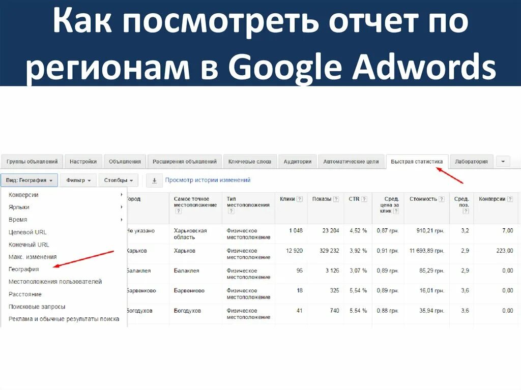 Отчет по контекстной рекламе. Отчет контекстной рекламы. Таблицы с отчетом о контекстной рекламе. Сайт статистики проверить отчеты