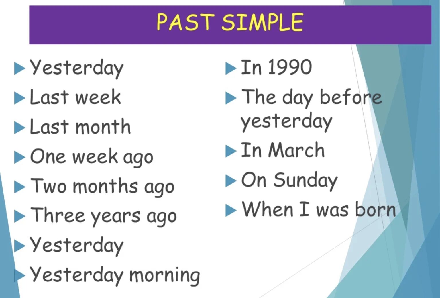 Two word expression. Тайм маркеры паст симпл. past simple tense маркеры. past simple time expressions. past simple слова маркеры.