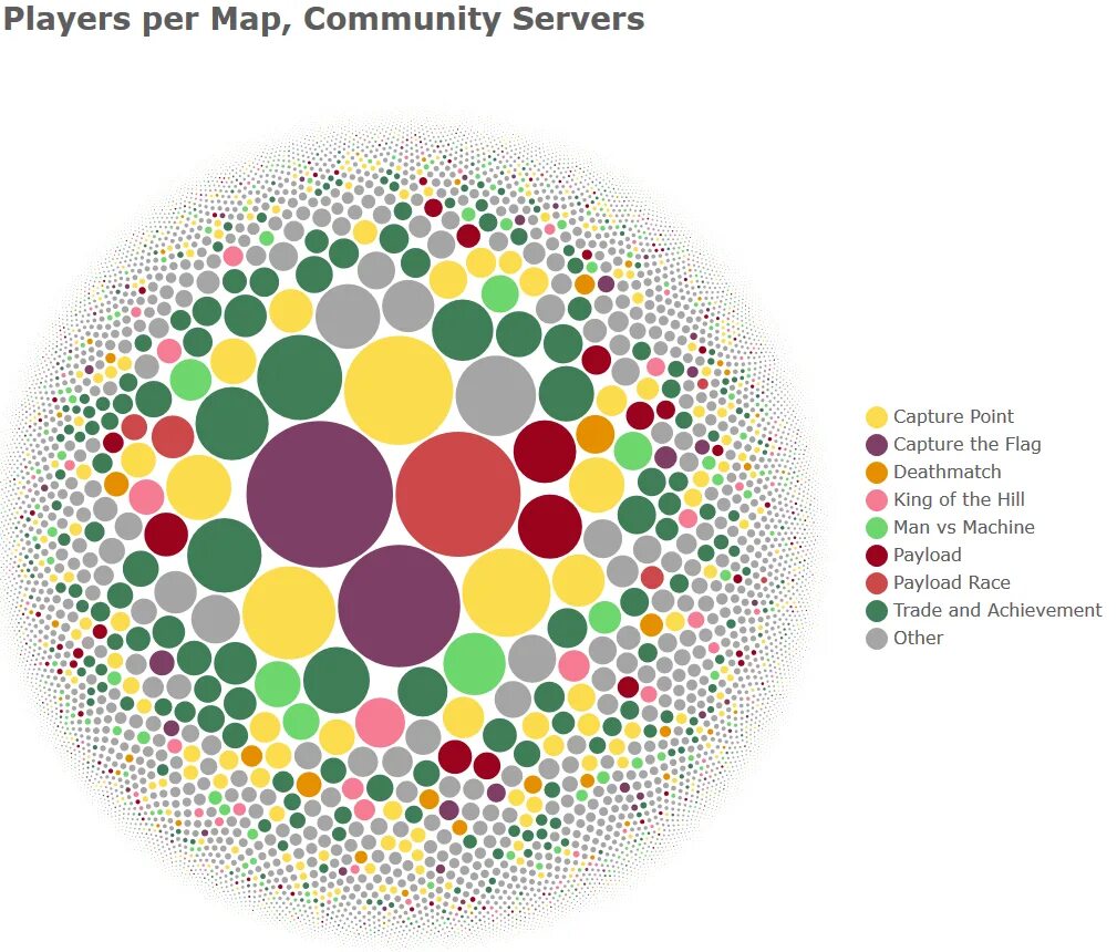 Community map