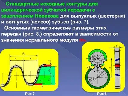 Нормальный исходный