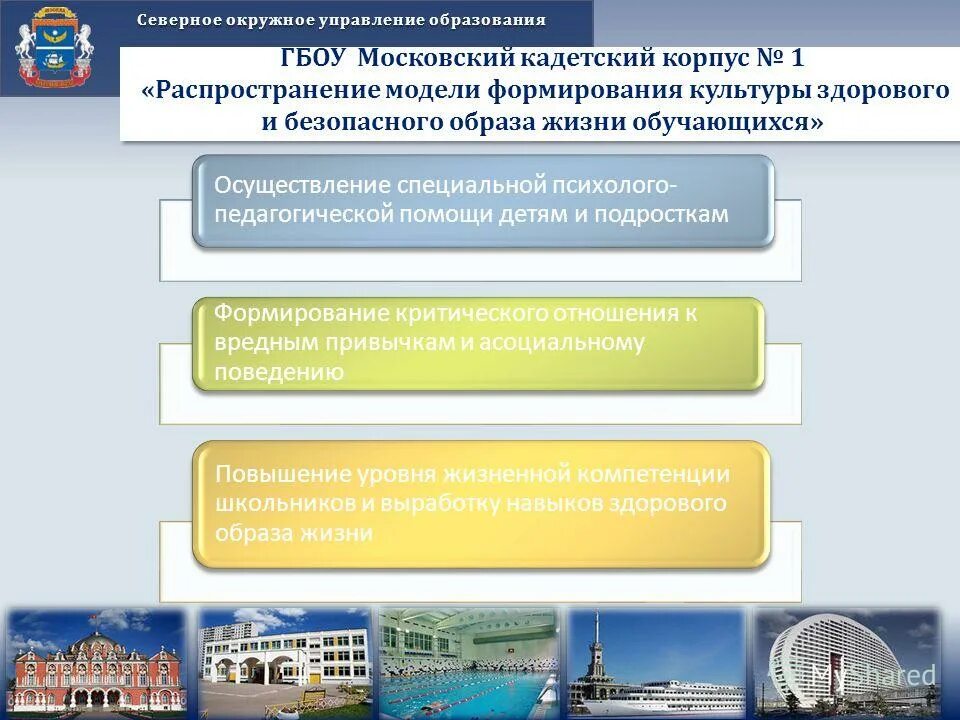 стажировочная площадка картинка. окружных управлений. новонефедовская 17 серпухов. соцзащита щелково. социальная защита московской области щелково.