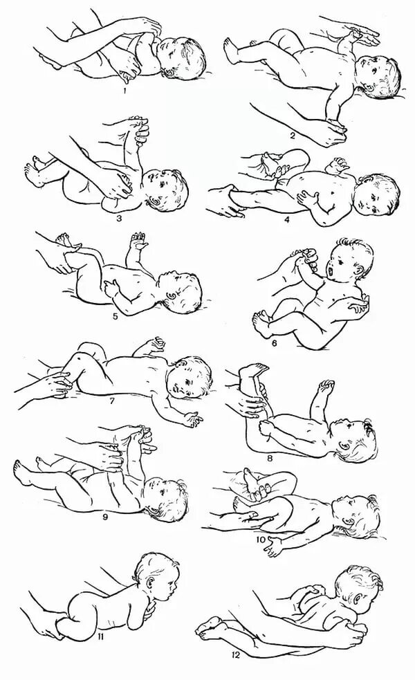 Массаж при коликах у новорожденного. Упражнения в 3 месяца грудничка гимнастика. Массаж и гимнастика для грудничков от 0 до 3 месяцев. Гимнастика для грудничка 1 месяц. Гимнастика для грудничков 2 месяца.
