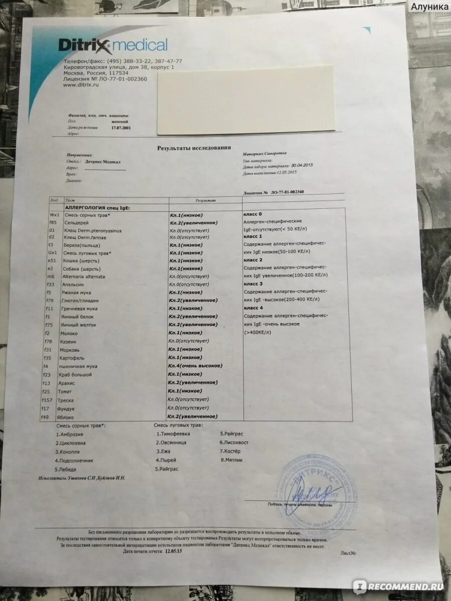 Сдать натощак на аллерген. Сдать натощак на аллерген