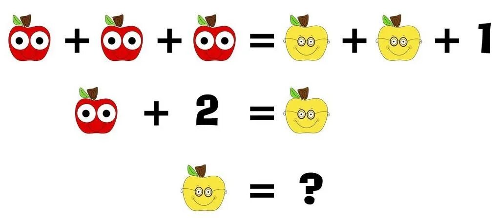 Решение математической головоломки. Математические головоломки. Математические головоломки картинки. Математические головоломки сложные. Математические задачи в картинках.