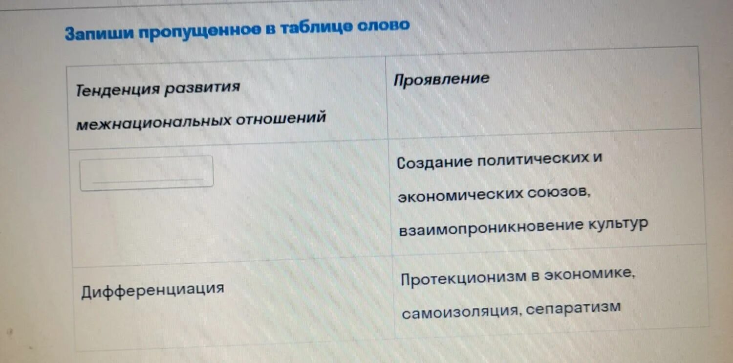 Запишите слово пропущенное в таблице понятия. Запишите слово пропущенное в таблице. Запиши пропущенное в таблице слово тенденция развития. Запиши пропущенное в схеме слово действие бездействие. Запиши в поле ответа слово, пропущенное в таблице. ￼.