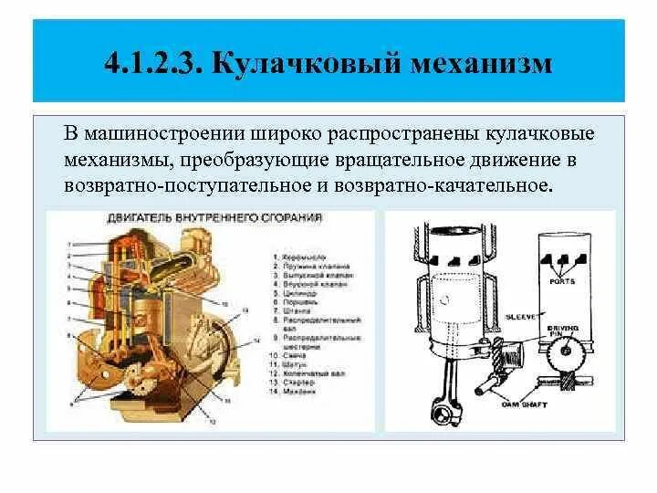 Какой механизм преобразует вращательное движение в колебательное. Какой механизм преобразует вращательное движение в колебательное