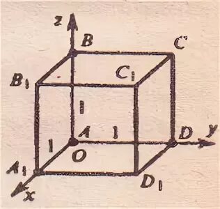 даны координаты четырех вершин куба