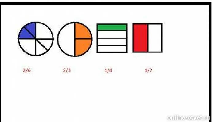 Закрась 4 часть четырехугольника половину четырехугольника 2/6 круга. Закрась 2/6 круга. Две шестых круга закрасить. 2/6 Круга закрасить. Две третьих круга