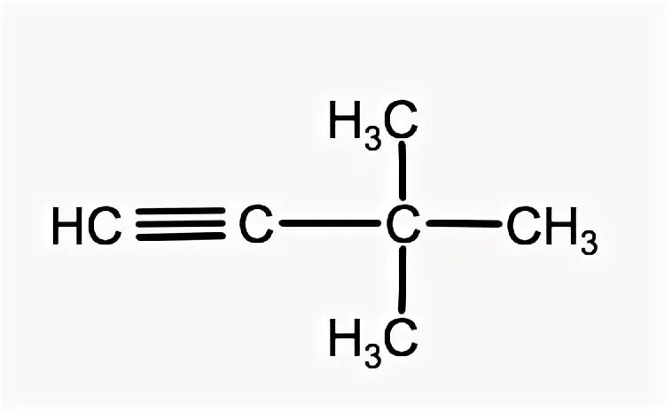3.3