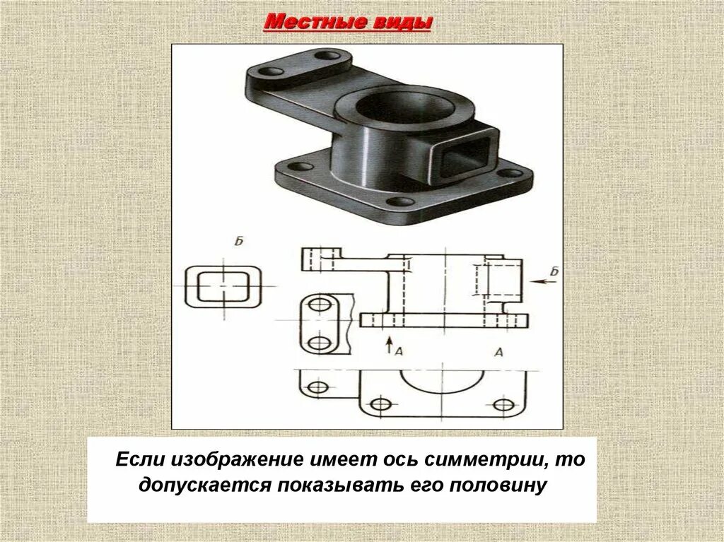 Виды местных разрезов. ЕСКД 2.305. Разрез по ГОСТУ 2.305-2008. Виды разрезы сечения. Виды разрезов.