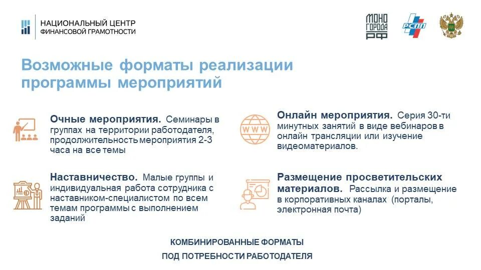 План мероприятий по повышению финансовой грамотности населения. Финансовая грамотность населения. Программа повышения финансовой грамотности. Виды финансовой грамотности.