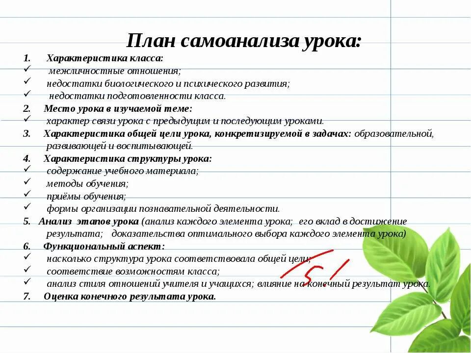 План самоанализа. Самоанализ схема. Схема самоанализа занятия. План самоанализа урока.