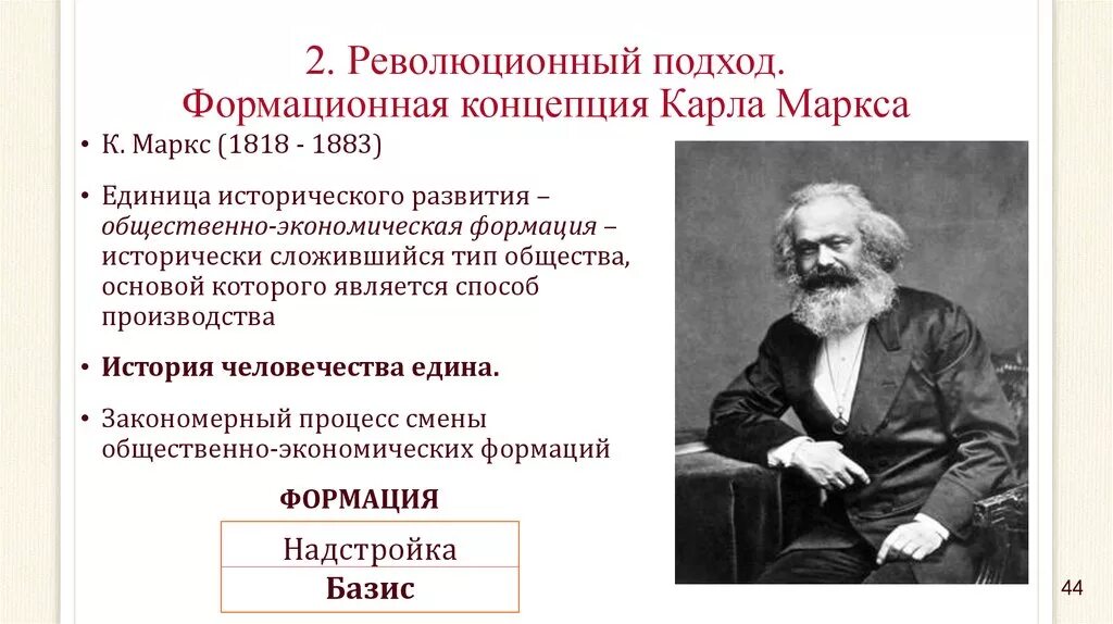 Группа людей которая выдвигает программу развития общества. Формационная концепция развития общества (к.Маркс);.