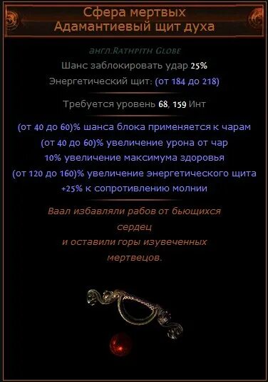 Урон чарами