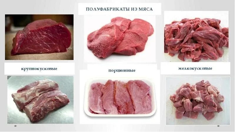 полуфабрикаты - YouTube Food, Beef, Meat