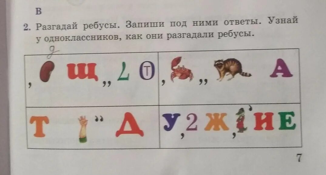 Отгадай ребусы 2 класс. Разгадай ребусы.запиши. разгадай ребусы. запи ер. отгадай ребусы и запиши ответы. разгадай ребусы запиши ответы.