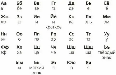 К это какая буква