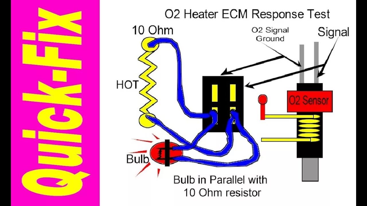O2 sensor circuit. O2 sensor. p0155 o2 sensor heater circuit malfunction. 02 sensor. oxygen sensor heat treatment.