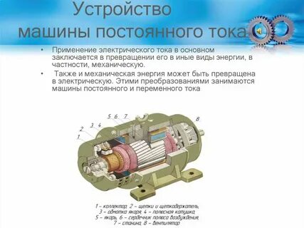 Принцип работы машины постоянного тока