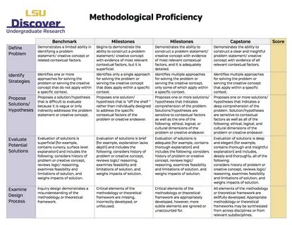 Rubric 