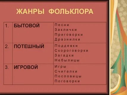 Мини жанры