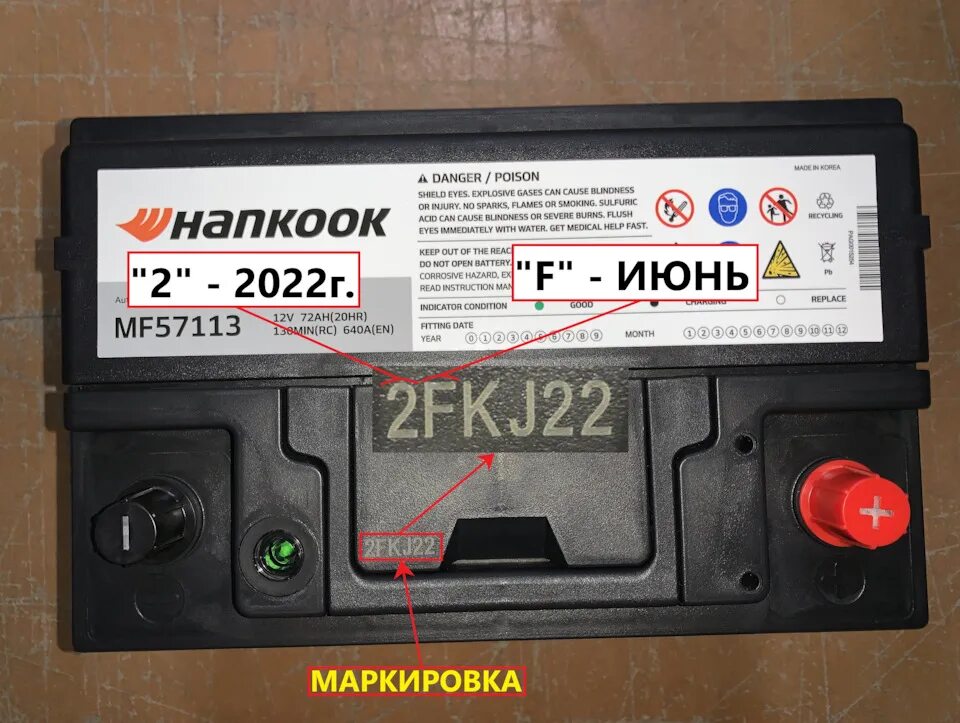 Как расшифровать дату на аккумуляторе