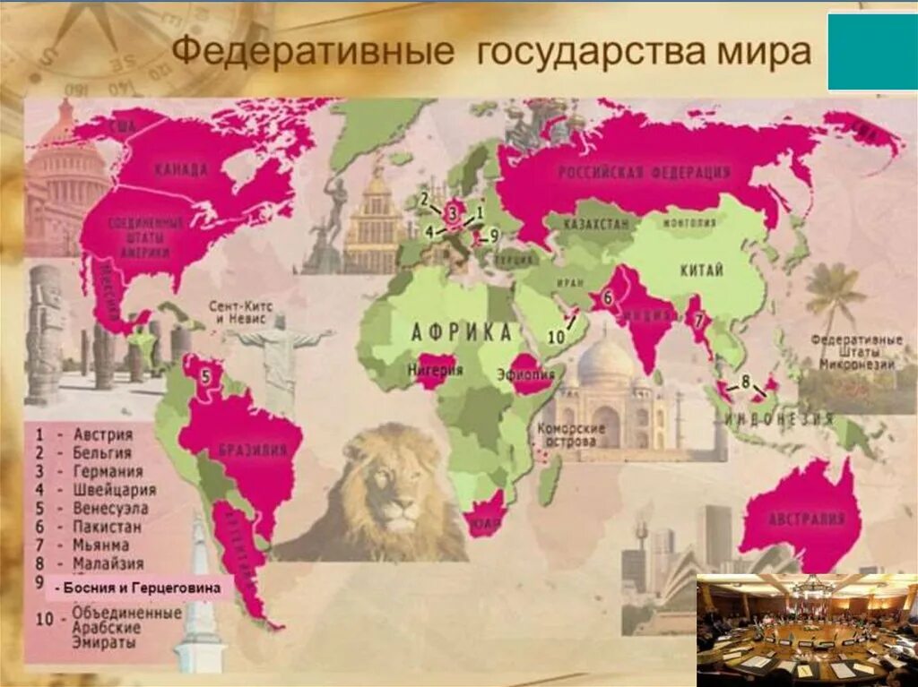 Федеративные государства список стран на карте. Какие страны евразии являются ограниченными монархиями