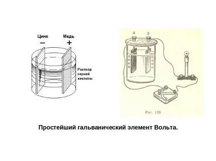 Устройство вольта
