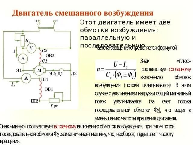 Включение обмотки возбуждения двигателя постоянного тока схема. Принцип работы машины постоянного тока. Ток обмотки возбуждения формула. Двигатель постоянного тока принцип работы. Токи в обмотках двигателя.