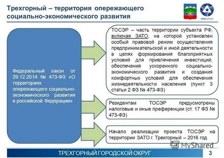 Режимы осуществления деятельности
