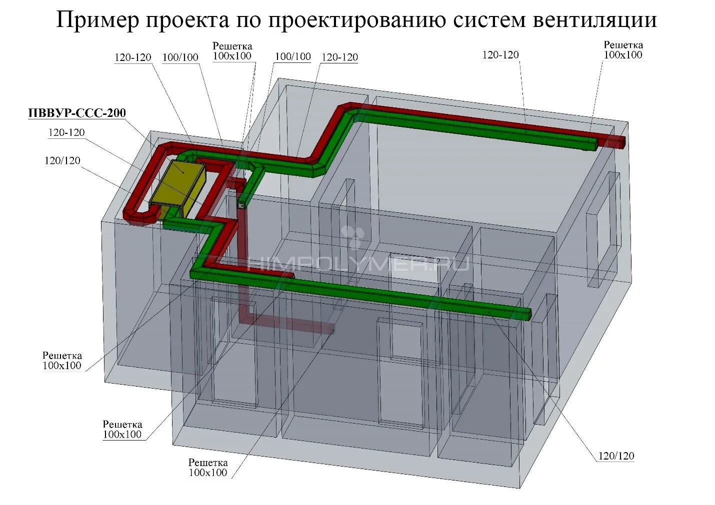 Проектирование и монтаж вентиляции vekunion msk. Приточно-вытяжная система вентиляции проект. Приточно-вытяжная вентиляция в лаборатории схема. План приточно вытяжной вентиляции. Схема приточно-вытяжной вентиляции в офисе.