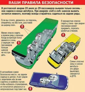 Почему за водителем самое безопасное