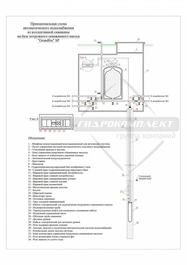 Схема автоматики скважины. Схема водоснабжения от скважины на 2 дома. Схема подключения воды из скважины в дом с погружным насосом. Схема подключения водопровода. Схема подключения скважины на 2 дома.