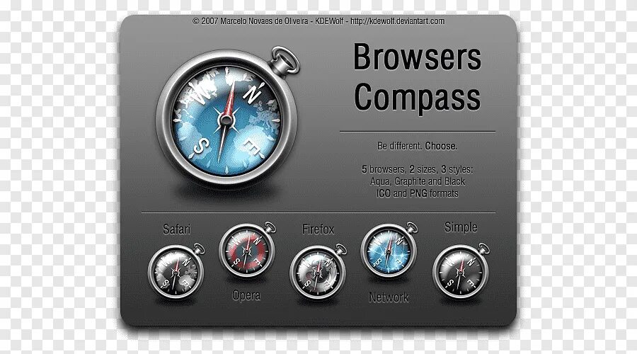 Browser компас. Браузер компас. браузер компас как называется. информация про веб браузер компас. gnome browser icon png compass.
