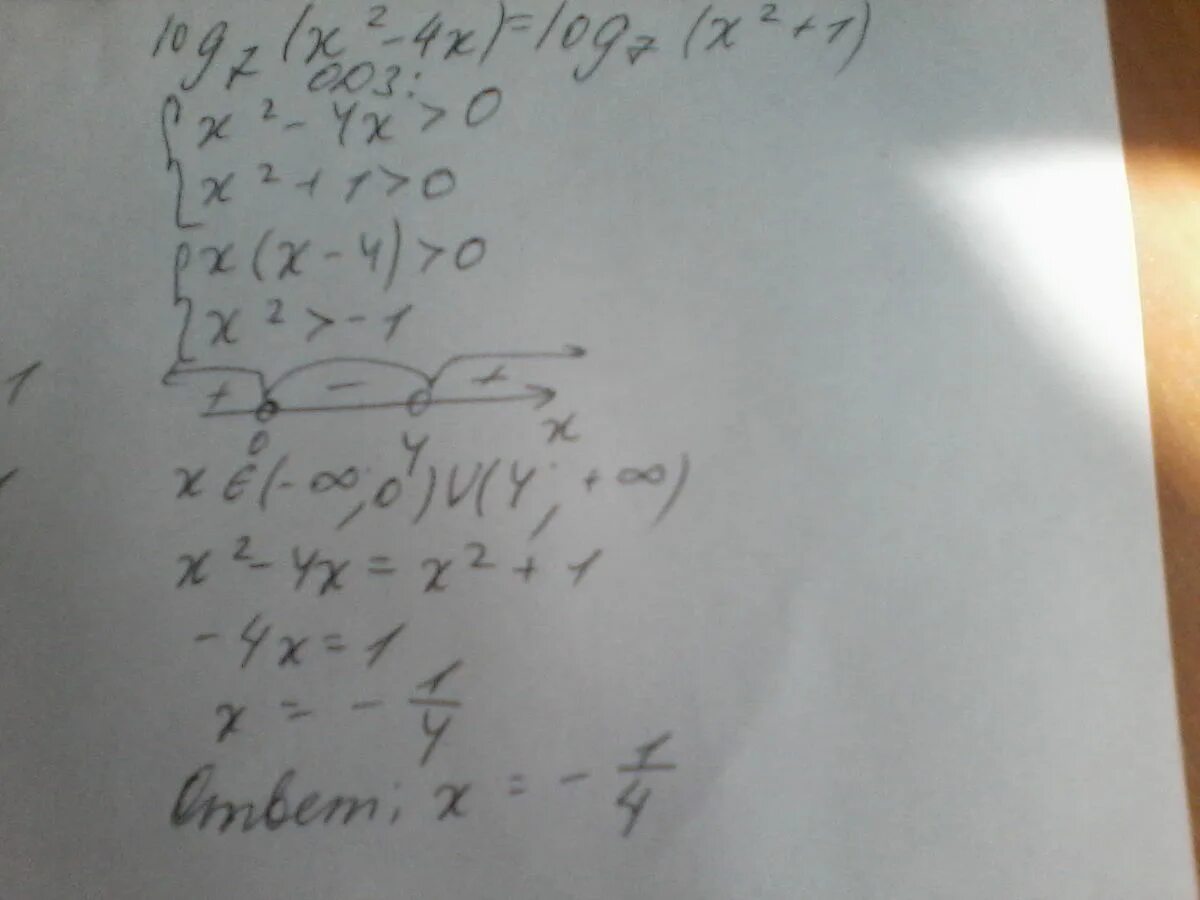 Log1 7x 2